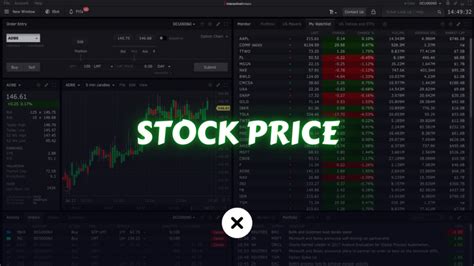 A-Stock Price: A Comprehensive Guide to Understanding Its Dynamics