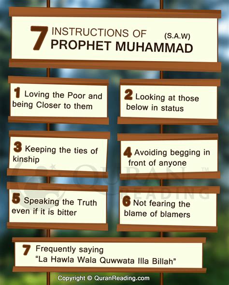 A-Z Steps to Leadership From the Quran and Words of the Prophet Muhammad Reader