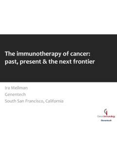 A1256-GP: The Next Frontier in Cancer Immunotherapy