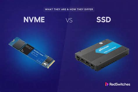 A2 Hosting NVMe SSD advantage for website speed