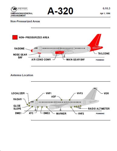 A320 AIRBUS SRM STRUCTURE REPAIR MANUAL Ebook Doc