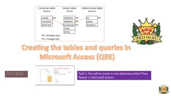 A452 Controlled Assessment Answers Reader