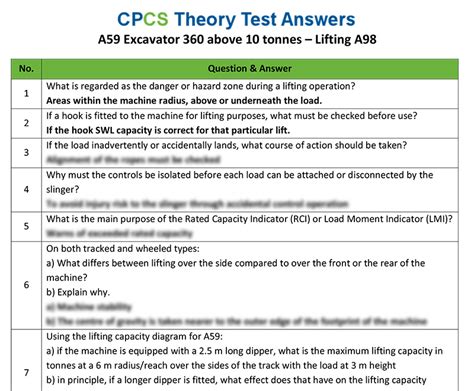 A59 Lifting Operations Answers PDF