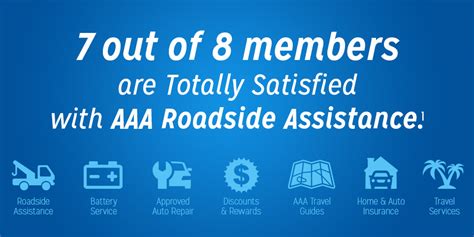 AAA Robinson Township: Your Comprehensive Guide to Roadside Assistance and Local Services