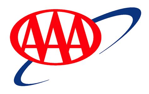 AAA Stock: A Comprehensive Overview for Investors