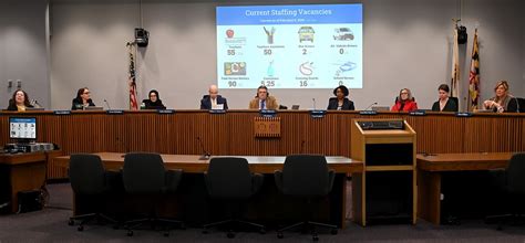 AACPS Board of Ed Faces Scrutiny over Controversial Budget Proposal