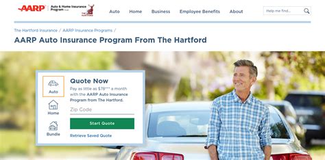 AARP Auto Homeowners Insurance: Total Protection for Your 19 Million+ Members