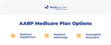 AARP Medical Insurance Plans 2023-2024: Full Guide