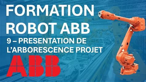 ABB's Formation Robot