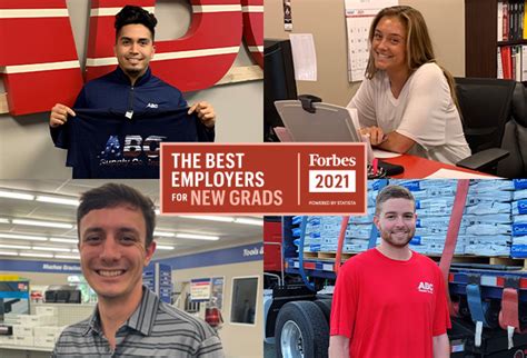 ABC Supply Internships: A Comprehensive Guide to Success