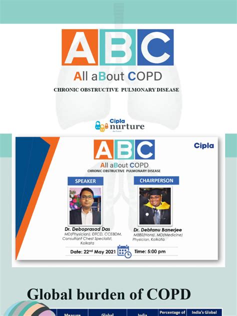 ABC of COPD PDF