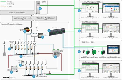 AC2010FK-071R15L: The Ultimate Solution for Power Distribution