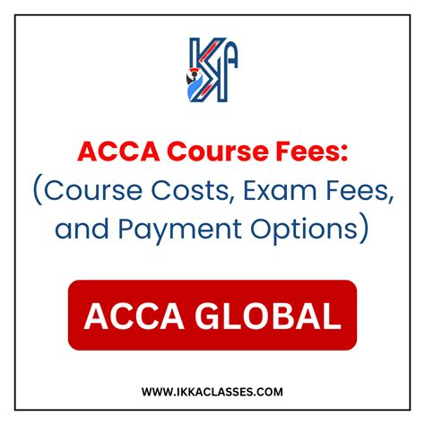 ACA Exam Fees: A Comprehensive Guide to Costs and Payment Options