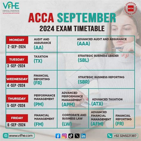 ACCA Exam Timetable: Master Your Study Plan for Success