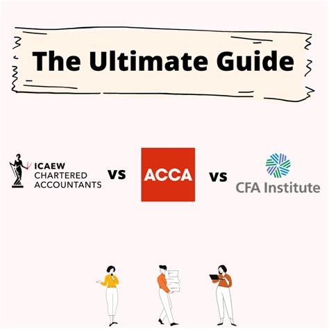 ACCA Member Search: The Ultimate Guide to Finding Chartered Accountants