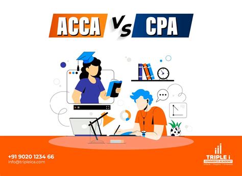 ACCA vs CPA: A Comprehensive Comparison for Career Advancement