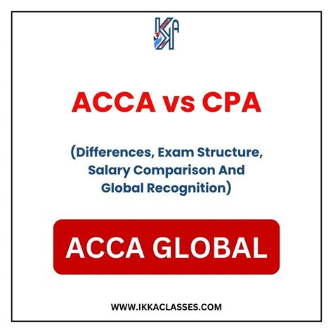 ACCA vs. CPA: A Comprehensive Comparison for Global Finance Professionals