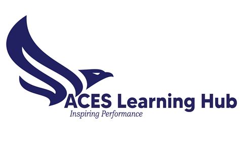 ACES Learning Hub: Empowering Educators and Students Through Personalized Learning