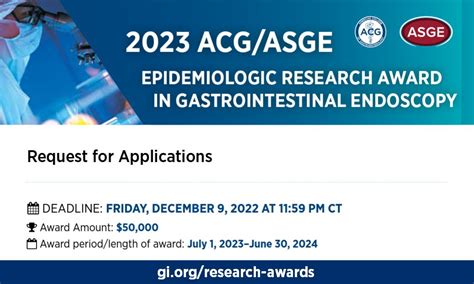 ACG 2023: The Future of Gastroenterology