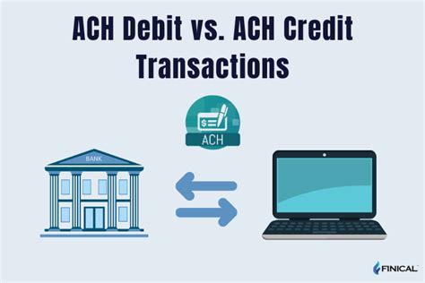 ACH Debit vs. Credit: Unlocking Financial Possibilities