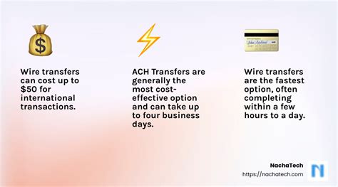 ACH Transfer Wire Transfer: A Comprehensive Guide for 2023