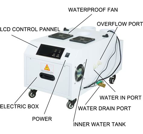 ACHR-04V-A-S: The Revolutionary Solution for Indoor Air Quality