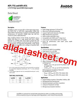 ACPL-072L-560E: An Illuminating Optocoupler for Enhanced System Performance