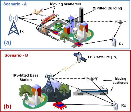 ACPL-217-50CE: Redefining High-Speed Communication in Demanding Environments