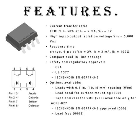 ACPL-827-06CE: An Overview