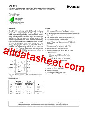 ACPL-T350-560E: A Revolution in Optocoupler Technology for Power Electronics