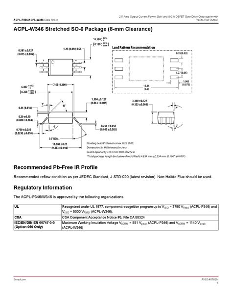 ACPL-W346-500E: A Comprehensive Guide to the Optocoupler with Industrial-Grade Performance