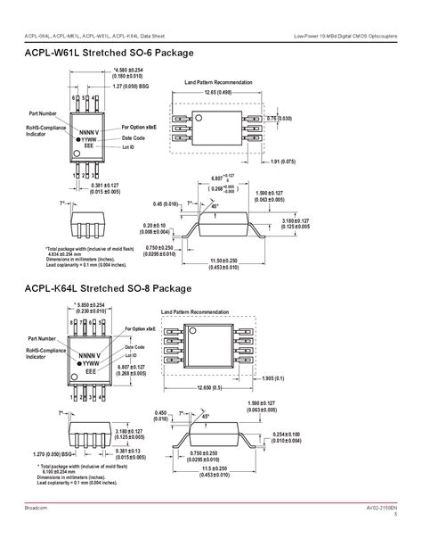 ACPL-W611-560E: The Ultimate Guide to Optocouplers for High-Performance Industrial Applications