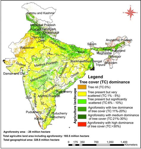 ADM's Dominance in the Agricultural Landscape