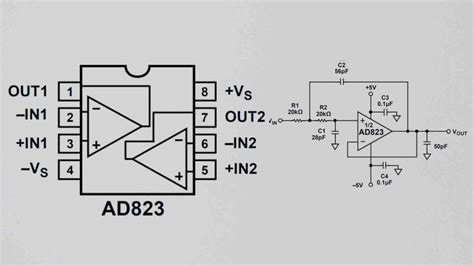 ADN8810ACPZ-REEL7: A Comprehensive Guide to This High-Performance Op Amp