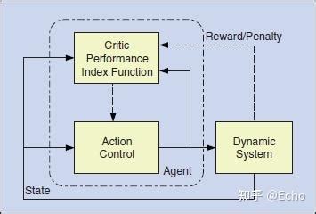 ADP 五角大樓寵物有限公司：推動寵物產業數位轉型的領導者