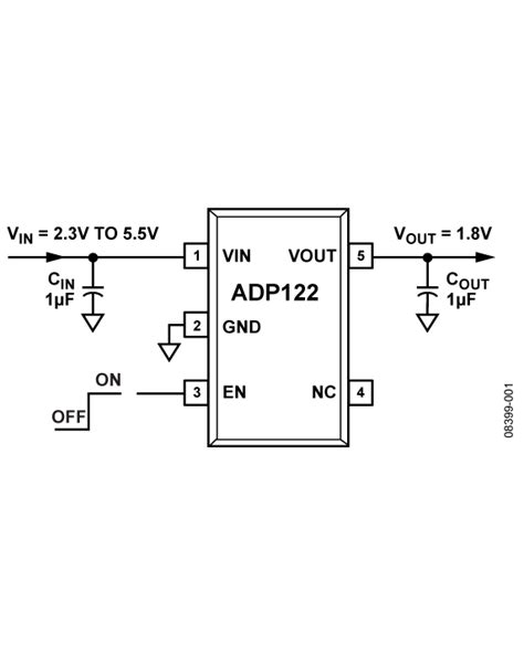 ADP122AUJZ-1.8-R7: Enhancing Power Efficiency in Modern Electronics