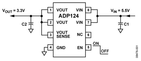 ADP124ARHZ-3.3-R7: The Ultimate Guide to a Reliable Power Solution