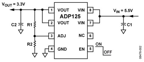 ADP125ARHZ-R7: A Comprehensive Guide to Battery Chargers for Demanding Applications