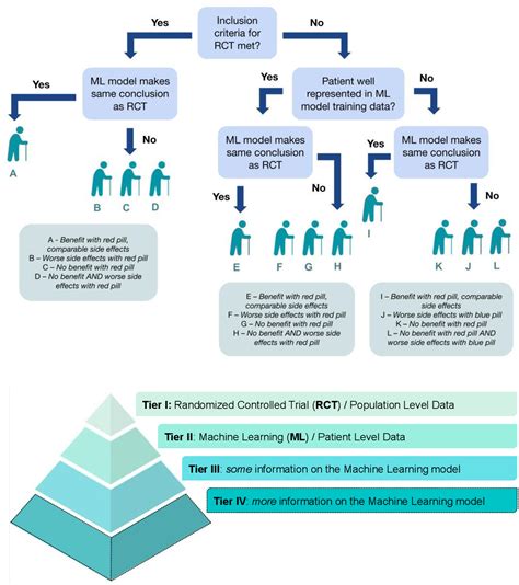 ADP1612ARMZ-R7: Paving the Path towards Precision Power Management