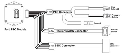 ADP1706ACPZ-1.1-R7: Your Complete Guide to Choosing the Right Power Module for Your Application