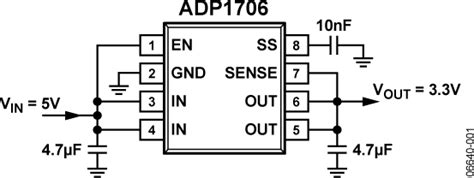 ADP1706ACPZ-3.3-R7