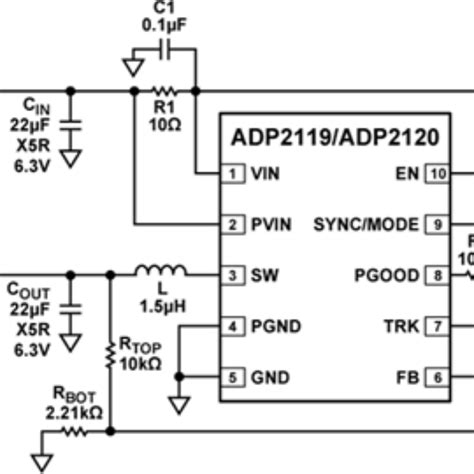 ADP2119ACPZ-2.5-R7