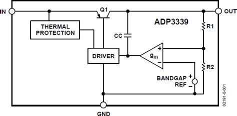 ADP3339AKCZ-5-R7: The Ultra-Low-Power Buck Regulator for Your Next Design