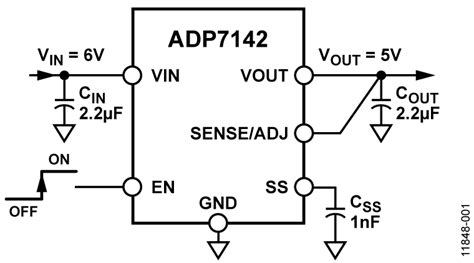 ADP7142ARDZ-5.0-R7