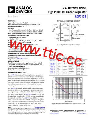 ADP7159ACPZ-03-R7