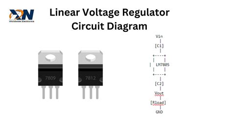 ADP7182ACPZ-5.0-R7: A Comprehensive Guide to Linear Regulator