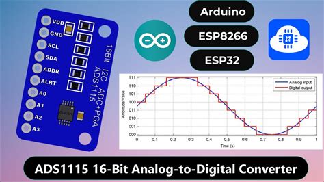 ADS1118IRUGR: The Ultimate Guide to 16-Bit Analog-to-Digital Conversion