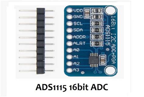 ADS1118IRUGR: The Ultimate Guide to High-Precision Analog-to-Digital Conversion