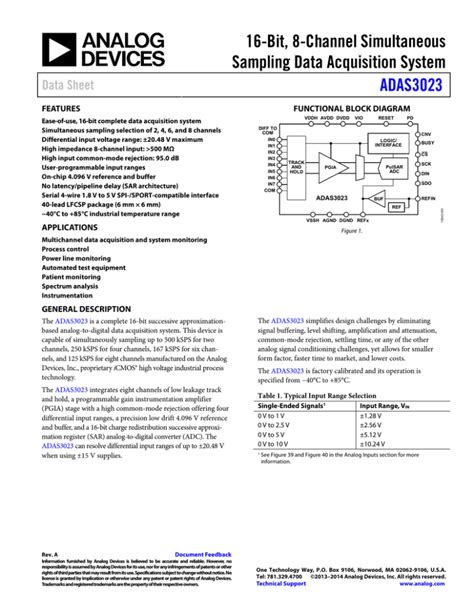 ADS1120IPWR: The 16-Bit, 8-Channel Data Acquisition System You Need