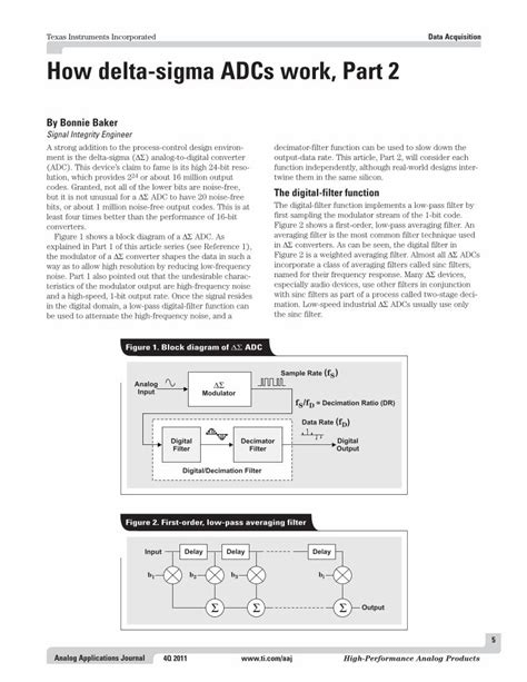 ADS122C04IPW: A Comprehensive Guide to High-Performance Delta-Sigma ADC